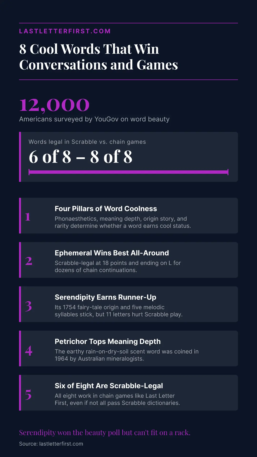 cool-words-infographic