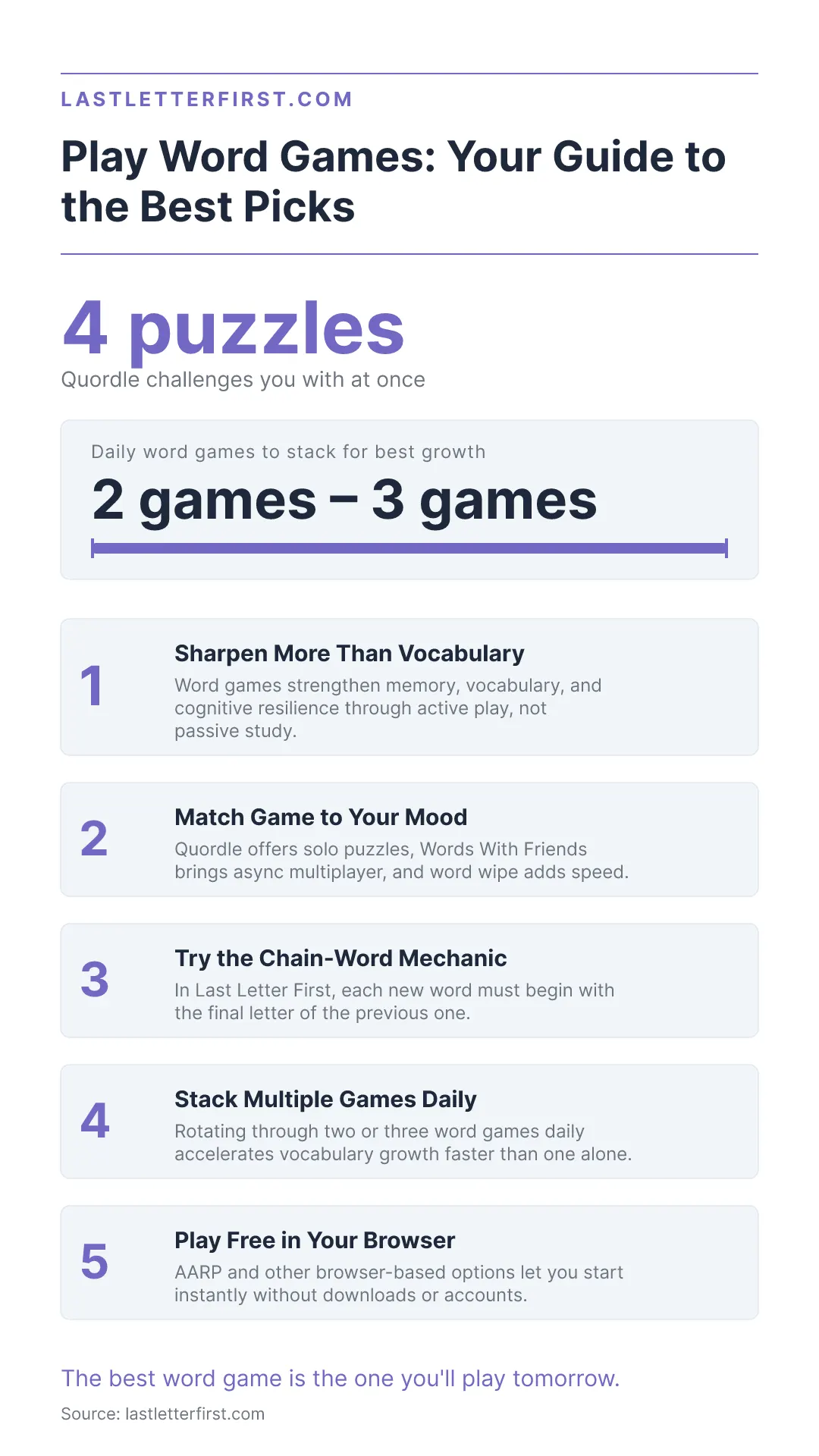 play-word-games-infographic