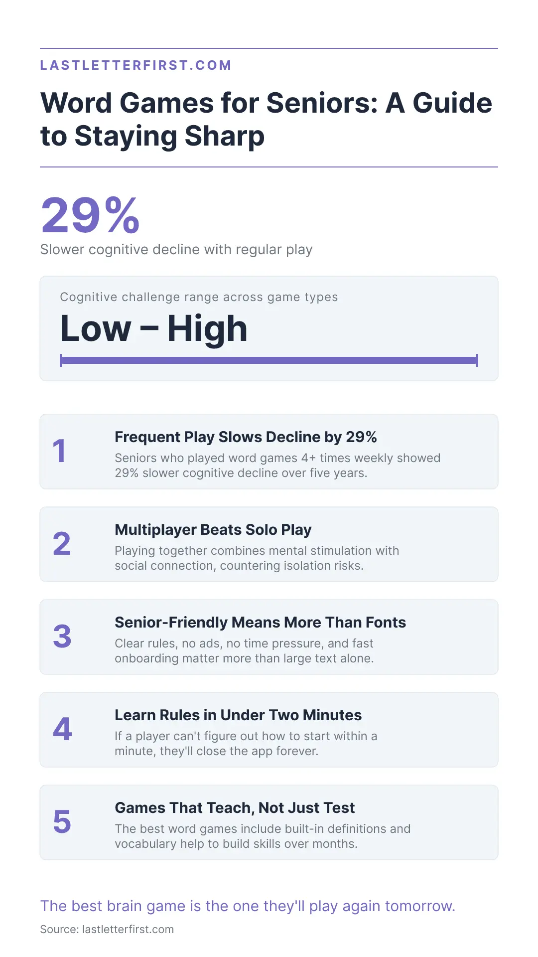 word-games-for-seniors-infographic