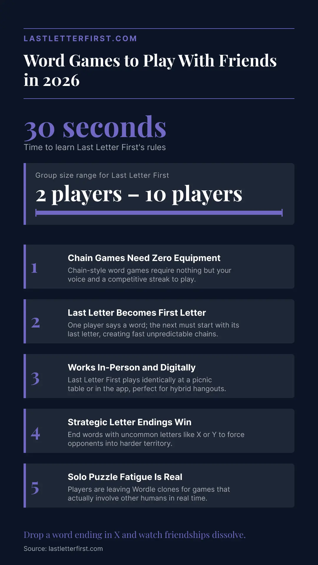 word-games-to-play-with-friends-infographic