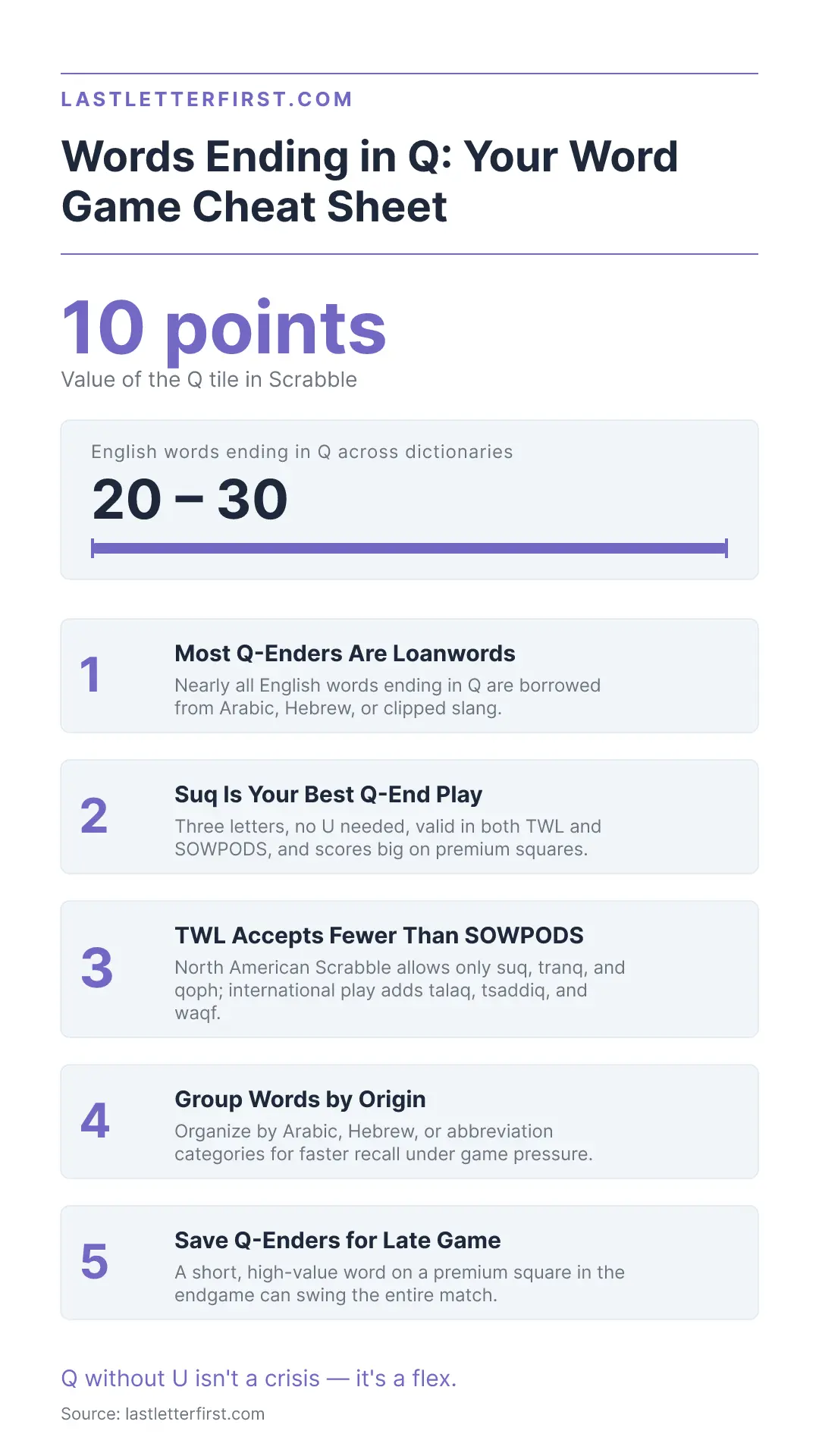 words-ending-in-q-infographic