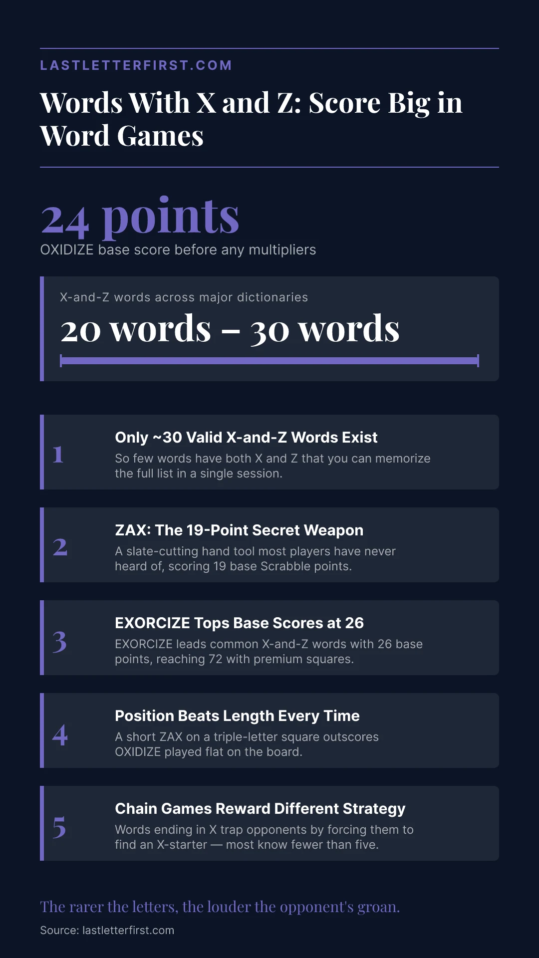 words-with-x-and-z-infographic