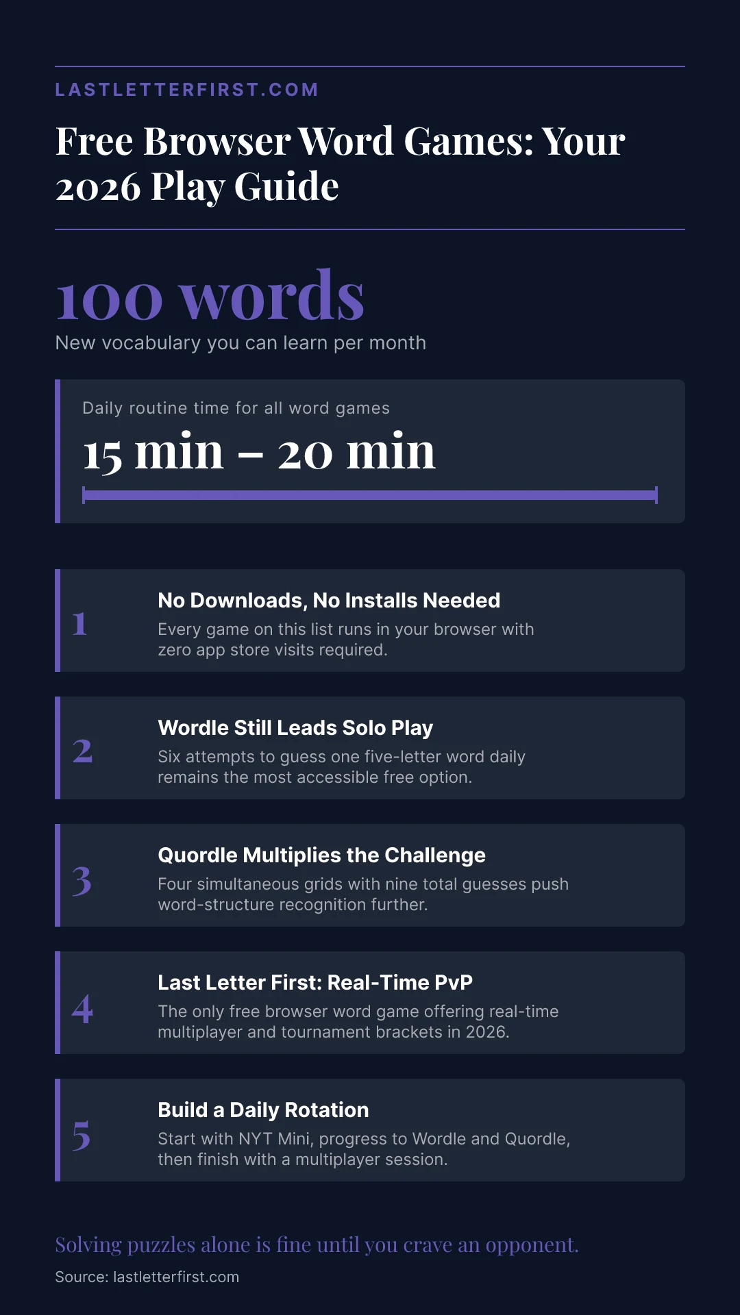 free-word-game-online-infographic