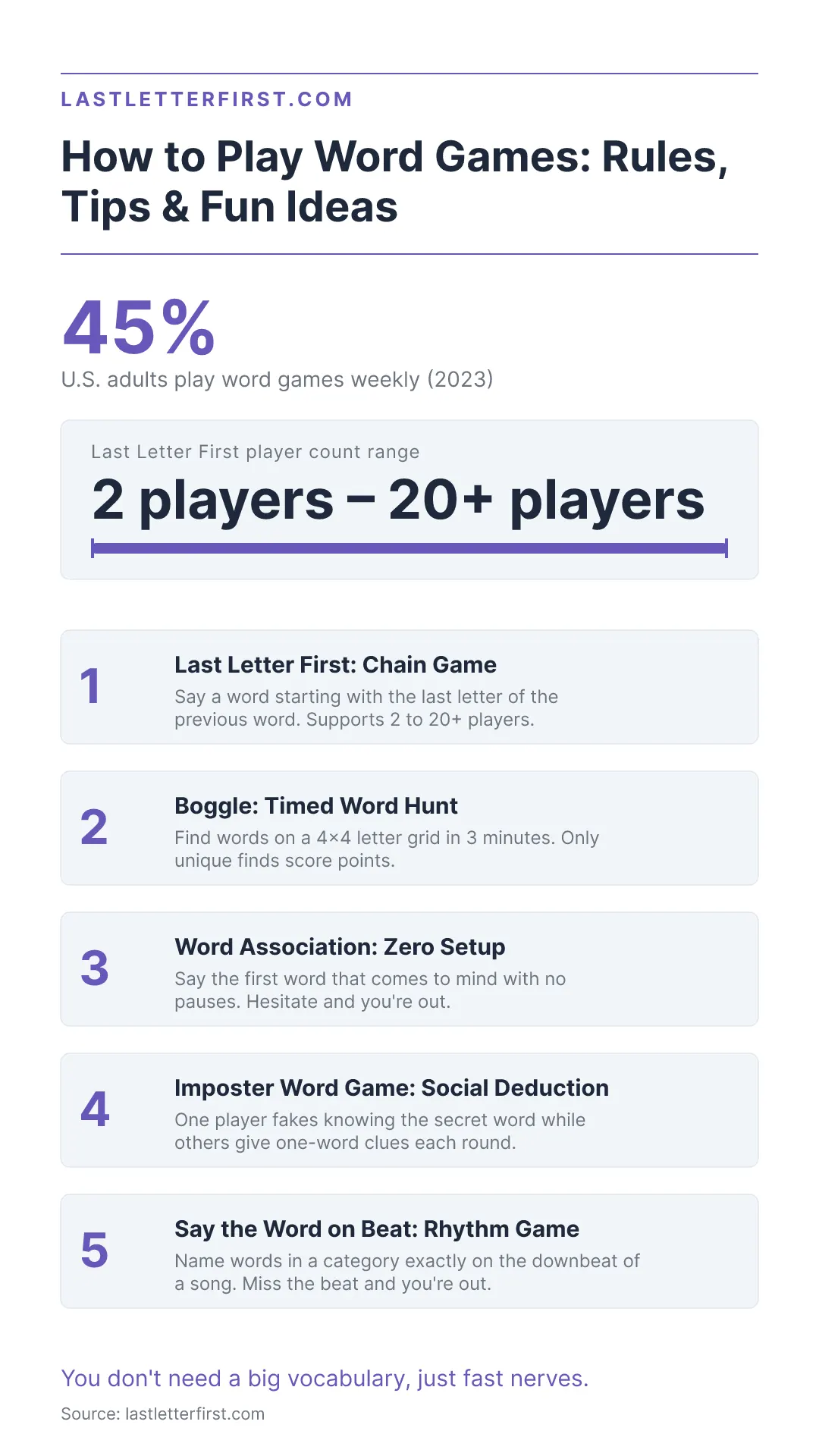 how-to-play-word-games-infographic