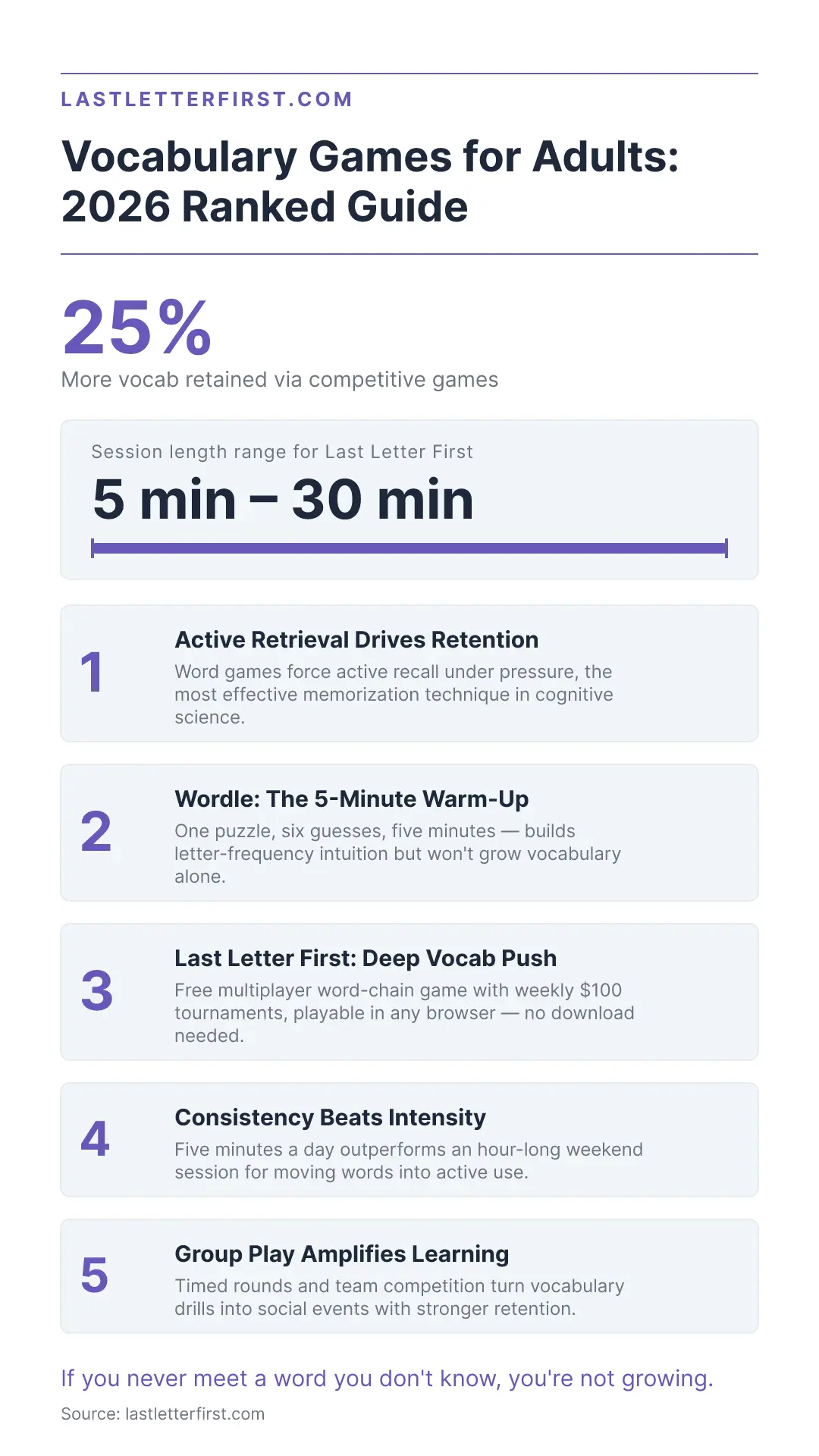vocabulary-games-for-adults-infographic