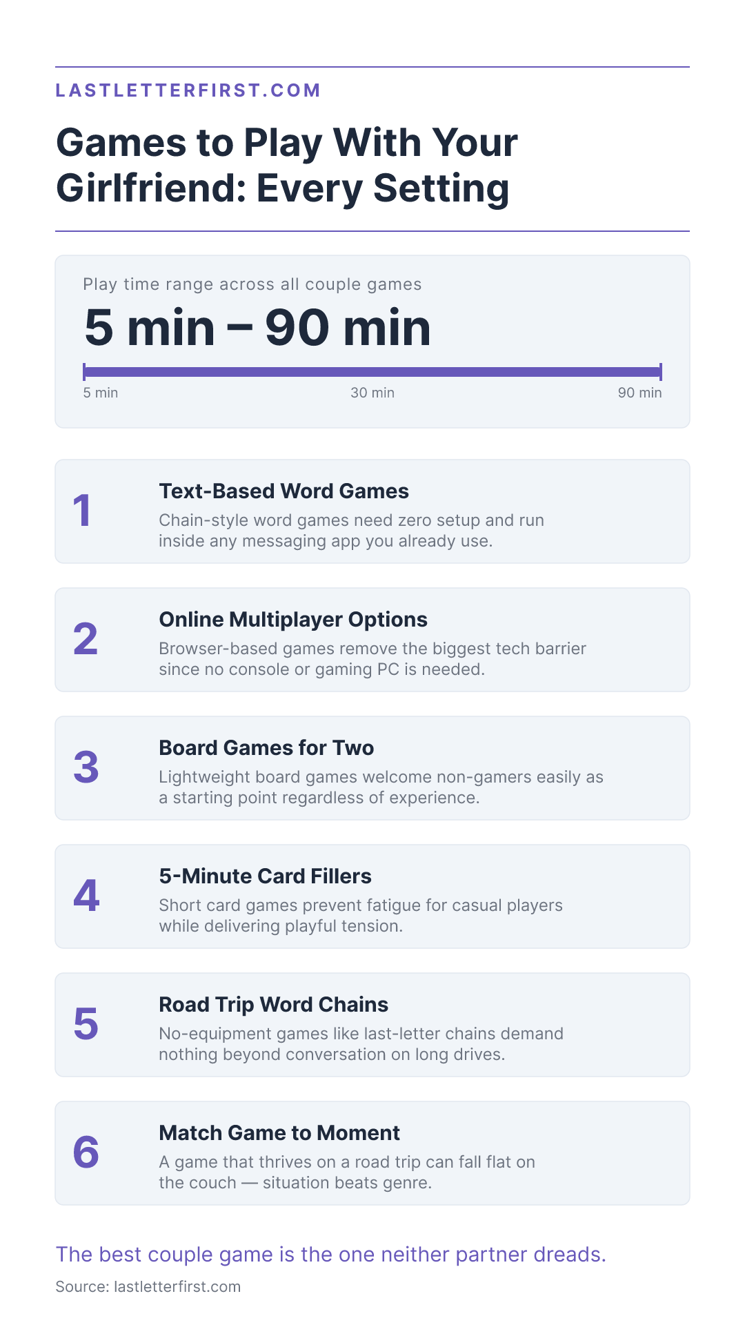 games-to-play-with-your-girlfriend-infographic
