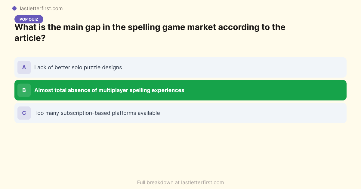 TL;DR Summary — Spelling Bee Games | Top Apps & Strategies | Last Letter First